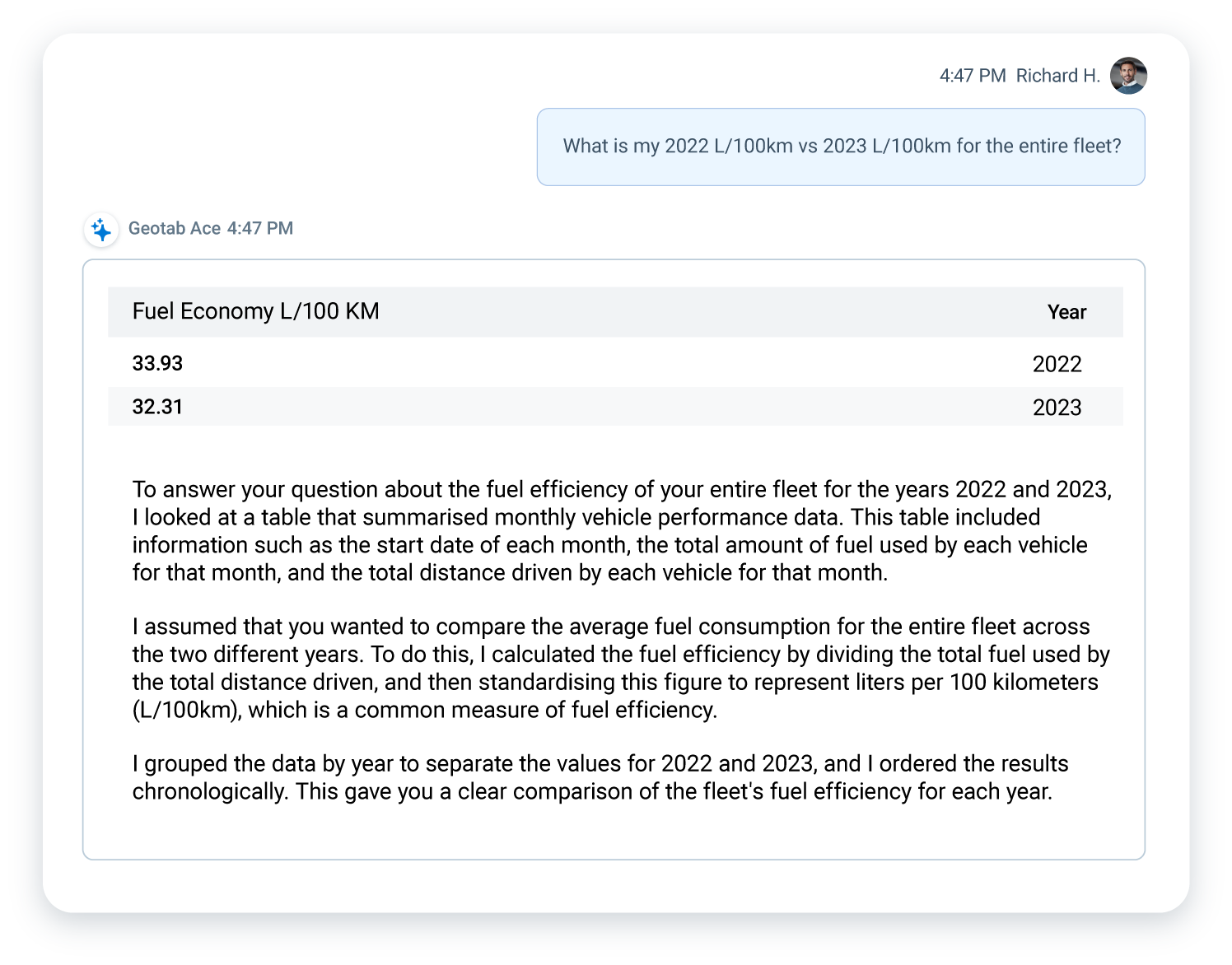 Un usuario pregunta a Geotab Ace sobre la eficiencia de combustible de su flota para 2022 y 2023. El chatbot responde con una tabla que muestra los L/100km para cada año y explica cómo ha calculado los valores.